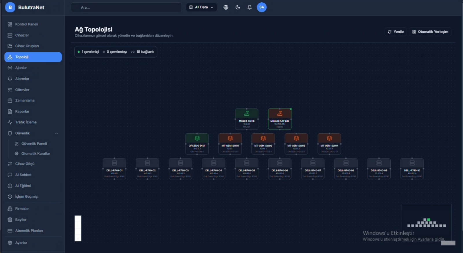 BulutraNET Dashboard